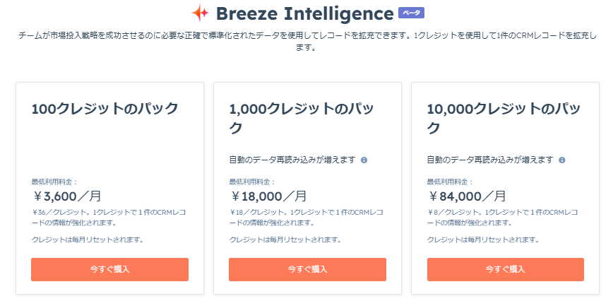 intent_data_fee