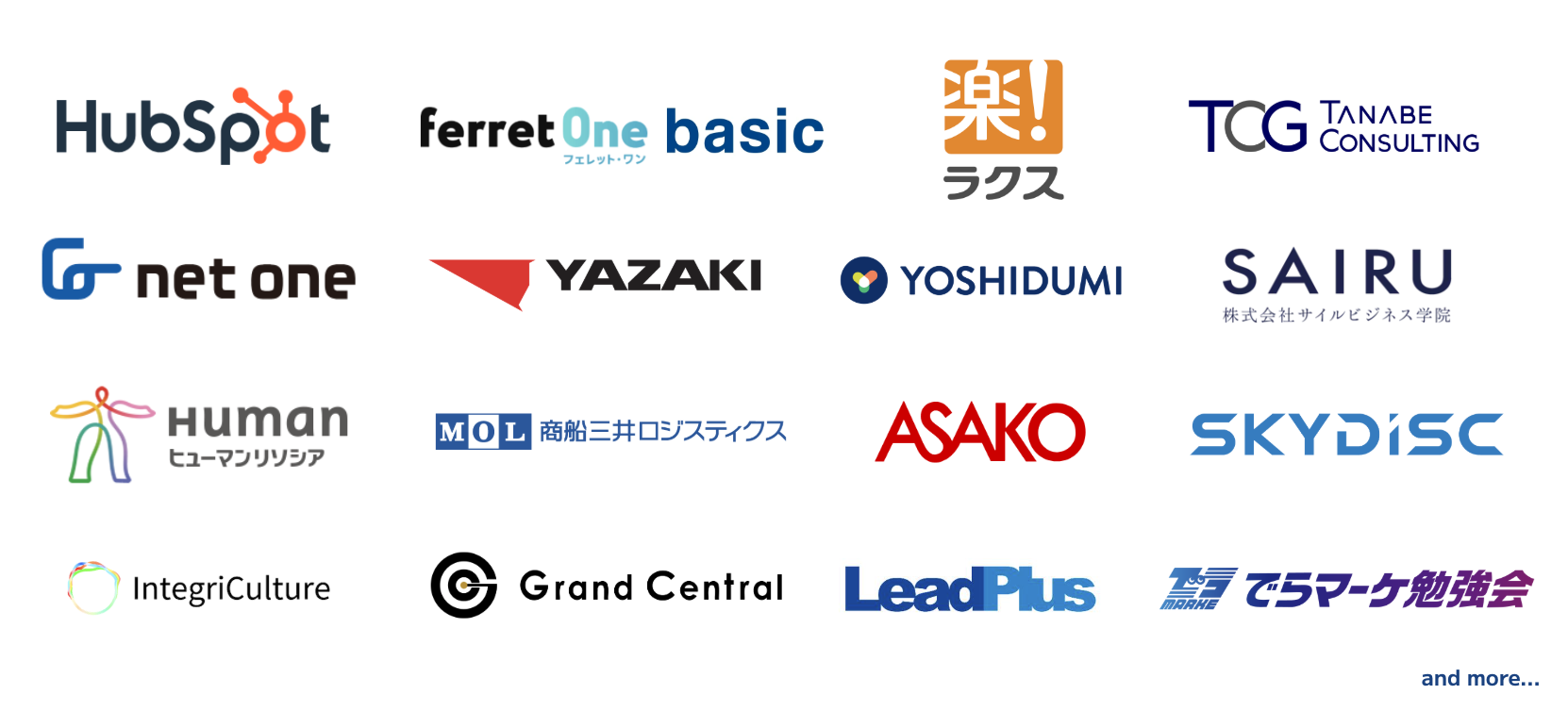 過去の支援実績