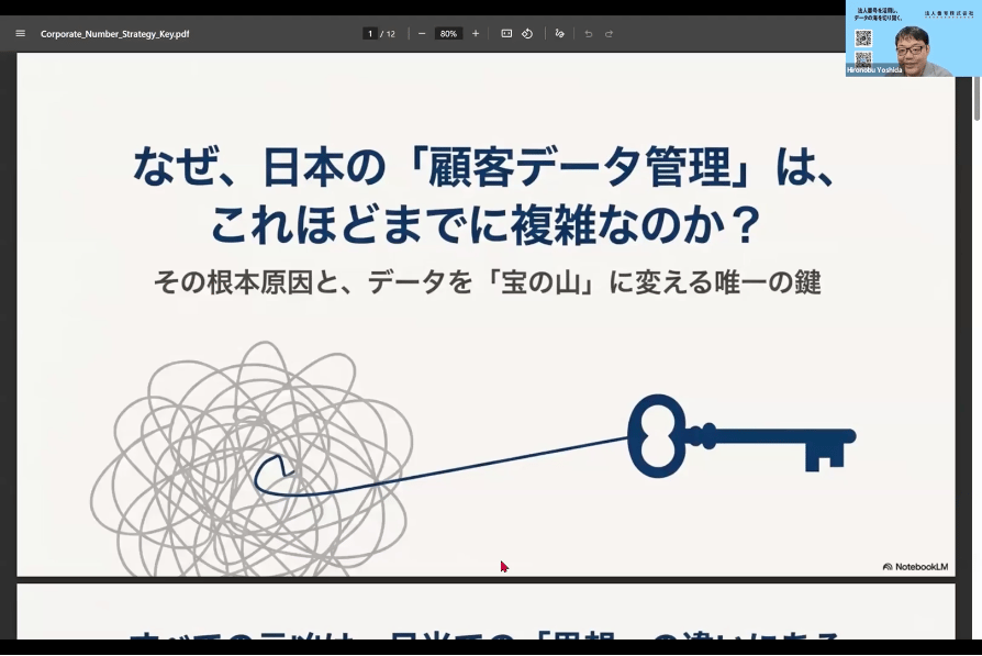CRM会社データ管理への法人番号導入効果02